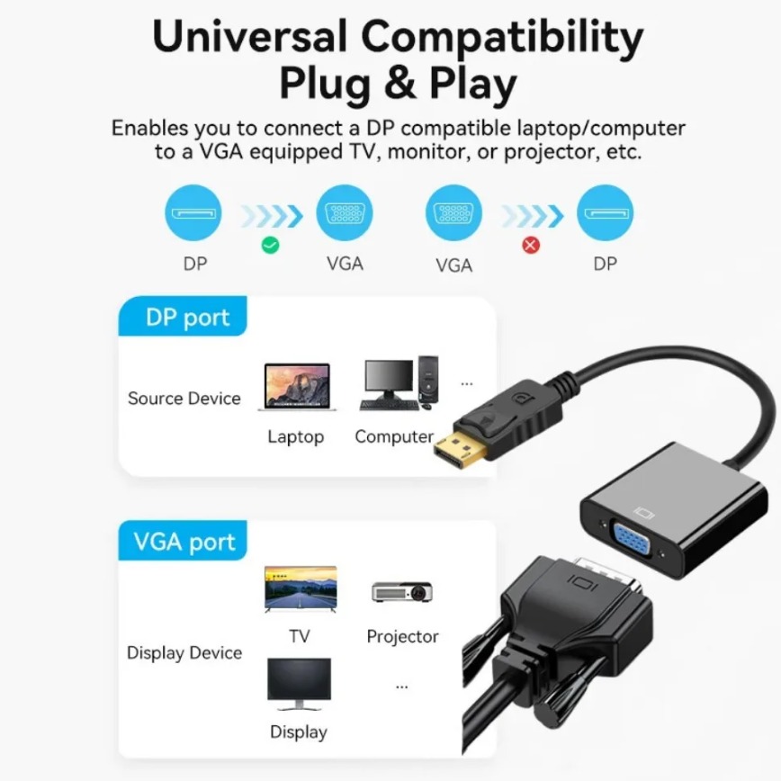 DisplayPort to VGA Converter H - Tablet Lap Desk ulasan dan harga