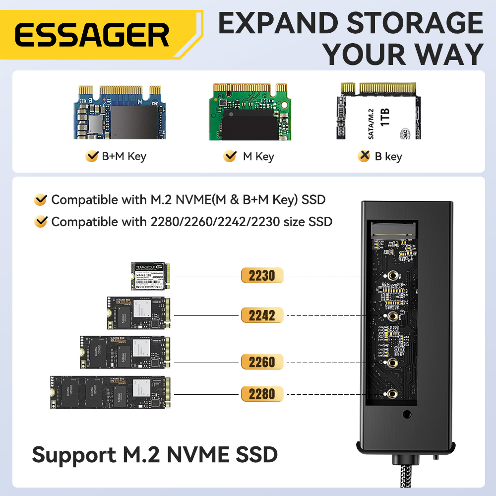 Essager USB C Hub With M.2 SSD - Hdmi Adapter Tablet ulasan dan harga