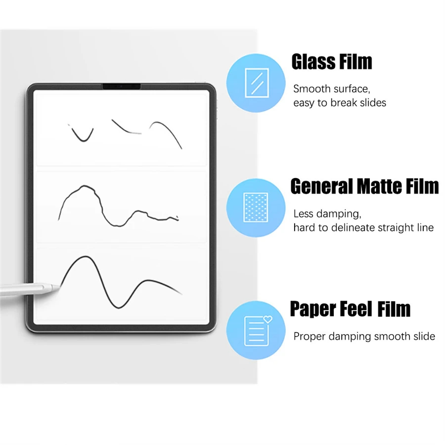 3Pcs Paper Feel Like Screen Pr - Samsung Tablet S10 Accessories ulasan dan harga