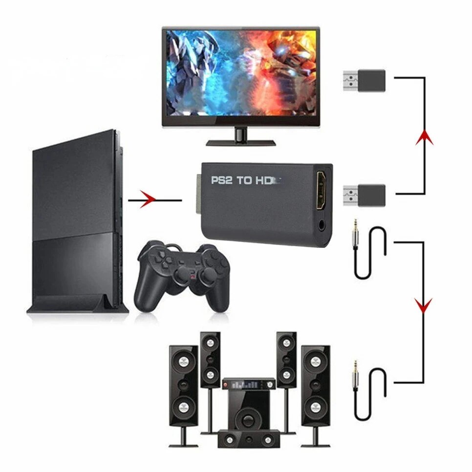 PS2 to Hdmi-Compatible Convert - Hdmi Adapter Tablet ulasan dan harga